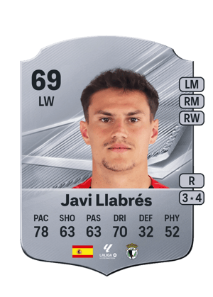 Javi Llabrés - 69 - Rare