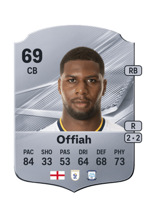 Offiah - 69 - Rare