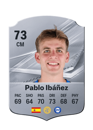 Pablo Ibáñez - 73 - Rare