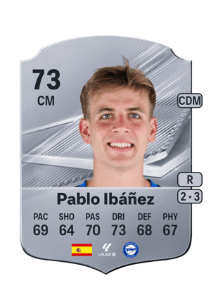 Pablo Ibáñez - 73 - Rare