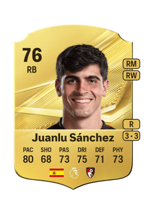 Juanlu Sánchez - 76 - Rare