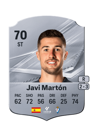 Javi Martón - 70 - Rare