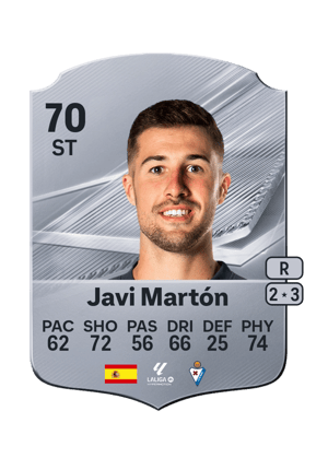 Javi Martón - 70 - Rare