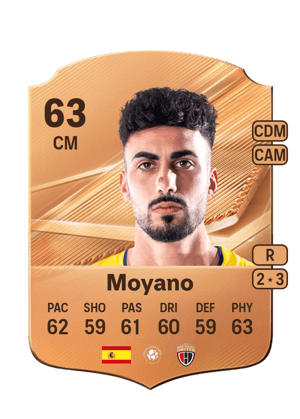 Moyano - 63 - Rare
