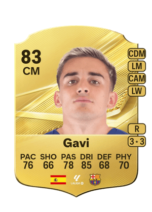 Gavi FC 27 kartı