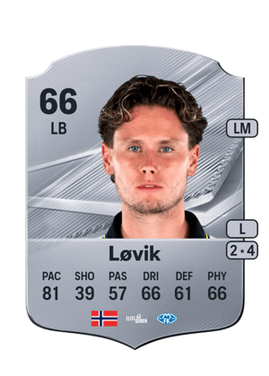 Løvik - 66 - Rare