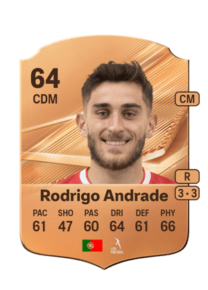 Rodrigo Andrade - 64 - Rare