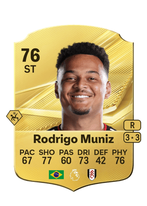 Rodrigo Muniz - 76 - Rare
