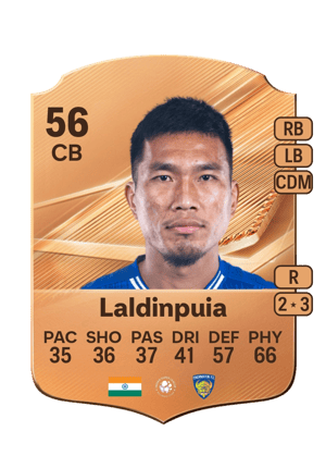 Pachuau Laldinpuia-Karte aus FC 27