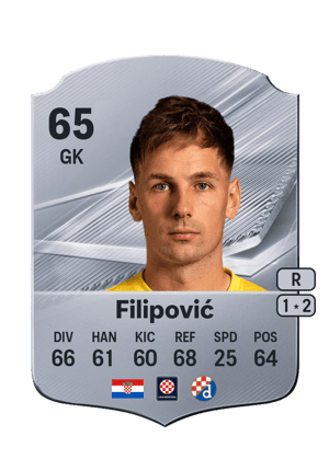 Filipović - 65 - Rare