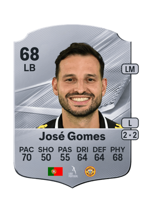 José Gomes - 68 - Rare