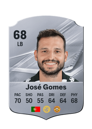 José Gomes - 68 - Rare