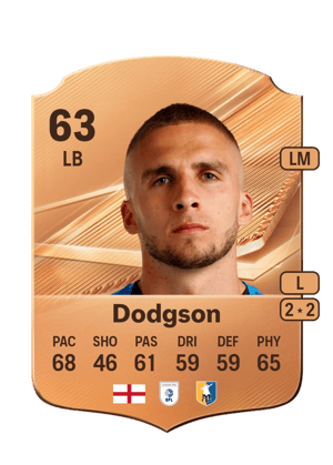 Dodgson - 63 - Rare