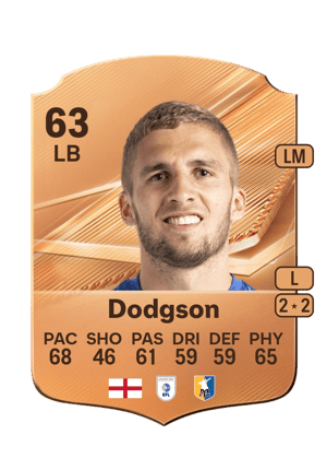 Dodgson - 63 - Rare