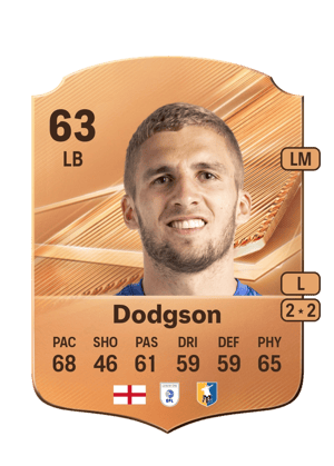 Dodgson - 63 - Rare
