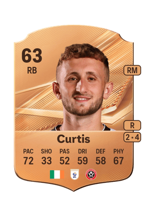 Curtis - 63 - Rare