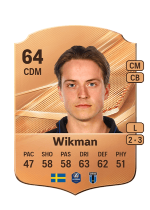 Wikman - 64 - Rare