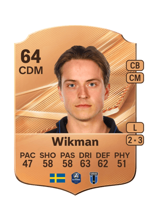Wikman - 64 - Rare