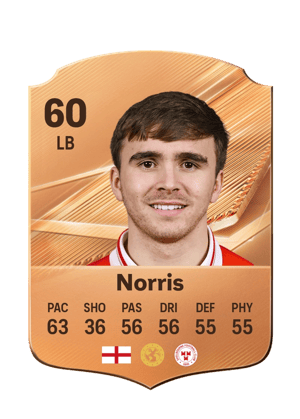 Norris - 60 - Rare