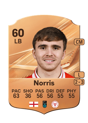 Norris - 60 - Rare