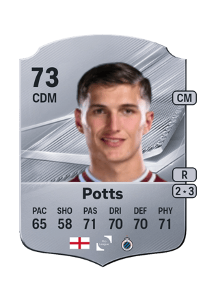 Potts - 73 - Rare