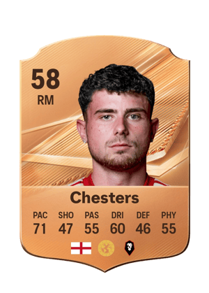 Chesters - 58 - Rare