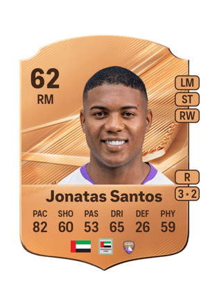 Jonatas Santos - 62 - Rare