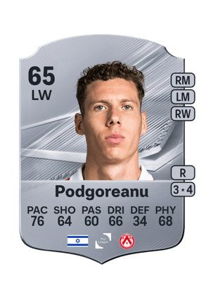 Podgoreanu - 65 - Rare