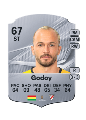 Godoy - 67 - Rare
