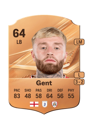 Gent - 64 - Rare
