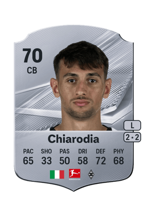 Chiarodia - 70 - Rare