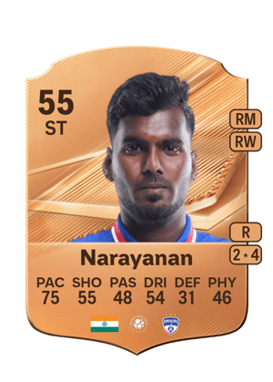 Narayanan - 55 - Rare