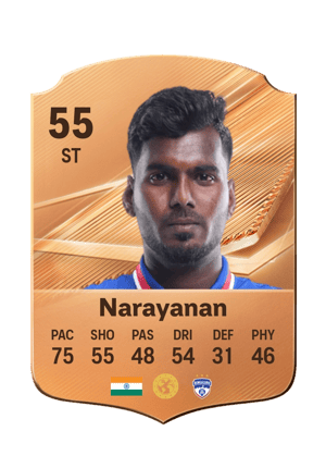 Narayanan - 55 - Rare