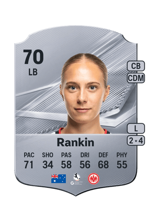 Rankin - 70 - Rare