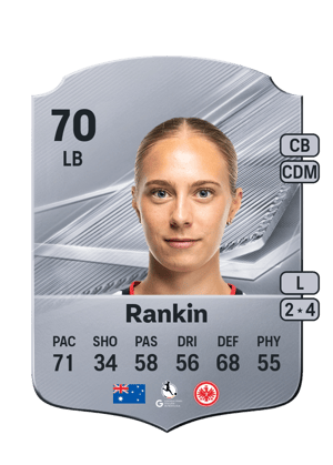 Rankin - 70 - Rare