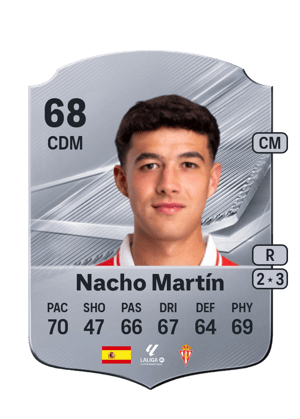 Nacho Martín - 68 - Rare