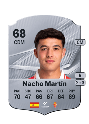 Nacho Martín - 68 - Rare