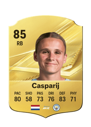 Casparij - 85 - Rare