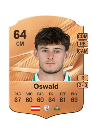 Oswald - 64 - Rare