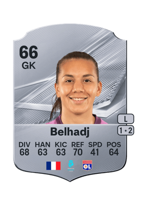 Belhadj - 66 - Rare