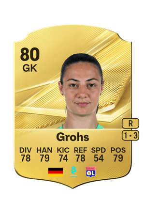 Maria-Luisa Grohs FC 27 Ultimate Team card