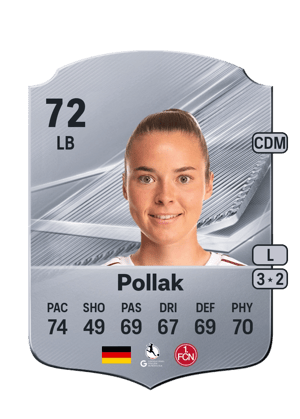 Pollak - 72 - Rare