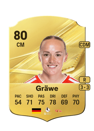 Gräwe - 80 - Rare