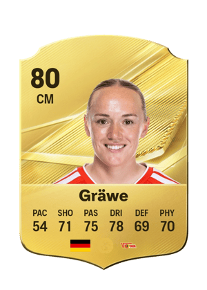 Gräwe - 80 - Rare