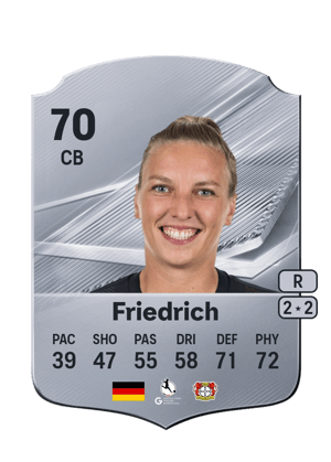 Friedrich - 70 - Rare
