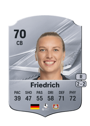 Friedrich - 70 - Rare