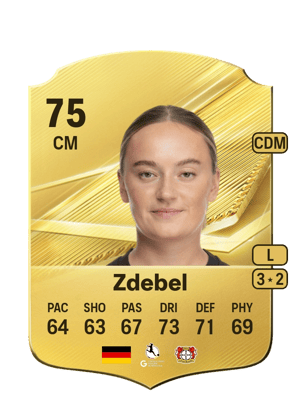 Zdebel - 75 - Rare