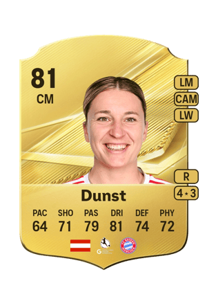 Dunst - 81 - Rare