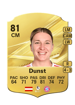 Barbara Dunst FC 27 Ultimate Team card