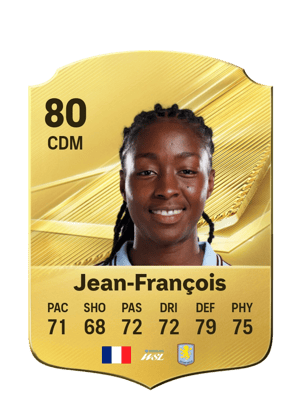 Jean-François - 80 - Rare